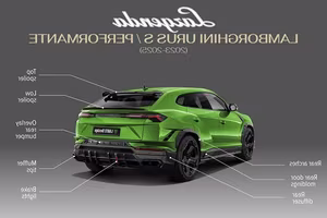 Discover the Larte Design Lamborghini Urus: A Brilliant Yellow Super SUV with a Striking New Look-7